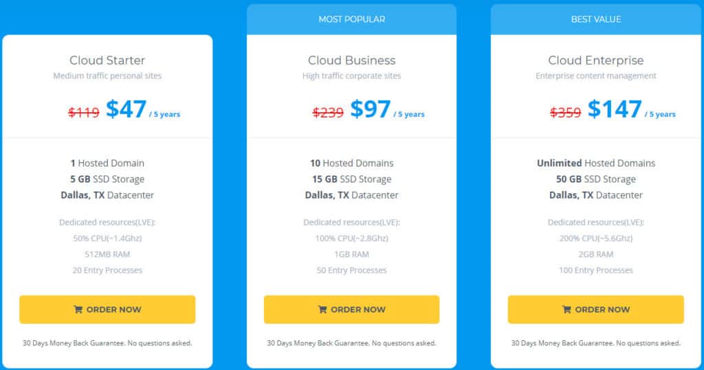 5cloudhost review pricing