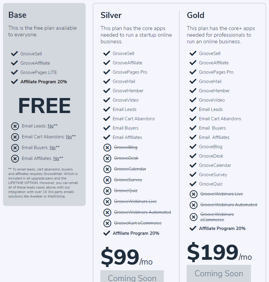 groove funnels pricing